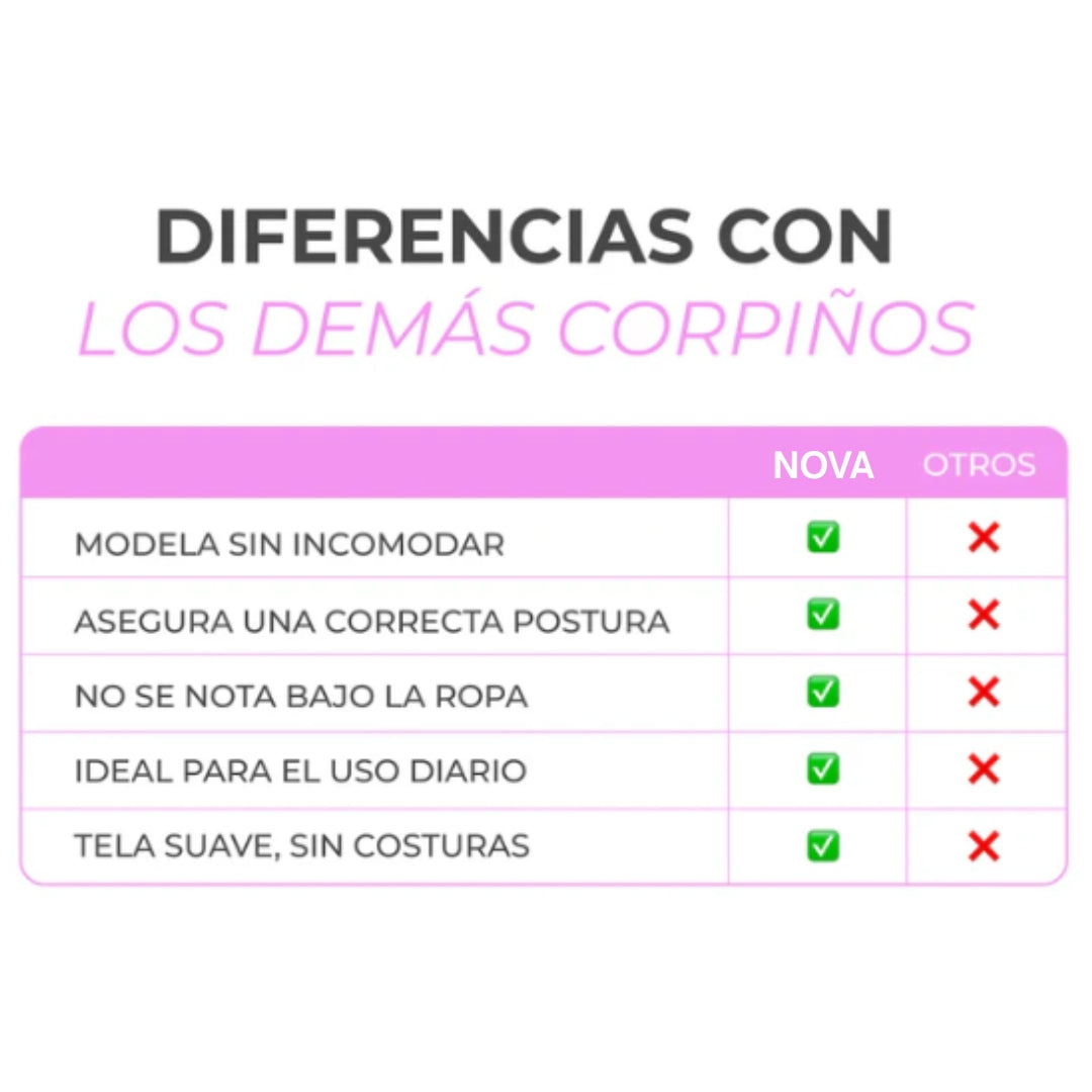 Corpiño Segunda Piel Nova™ | PROMO 3X1
