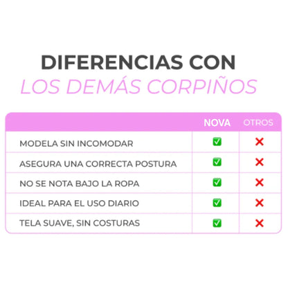 Corpiño Segunda Piel Nova™ | PROMO 3X1